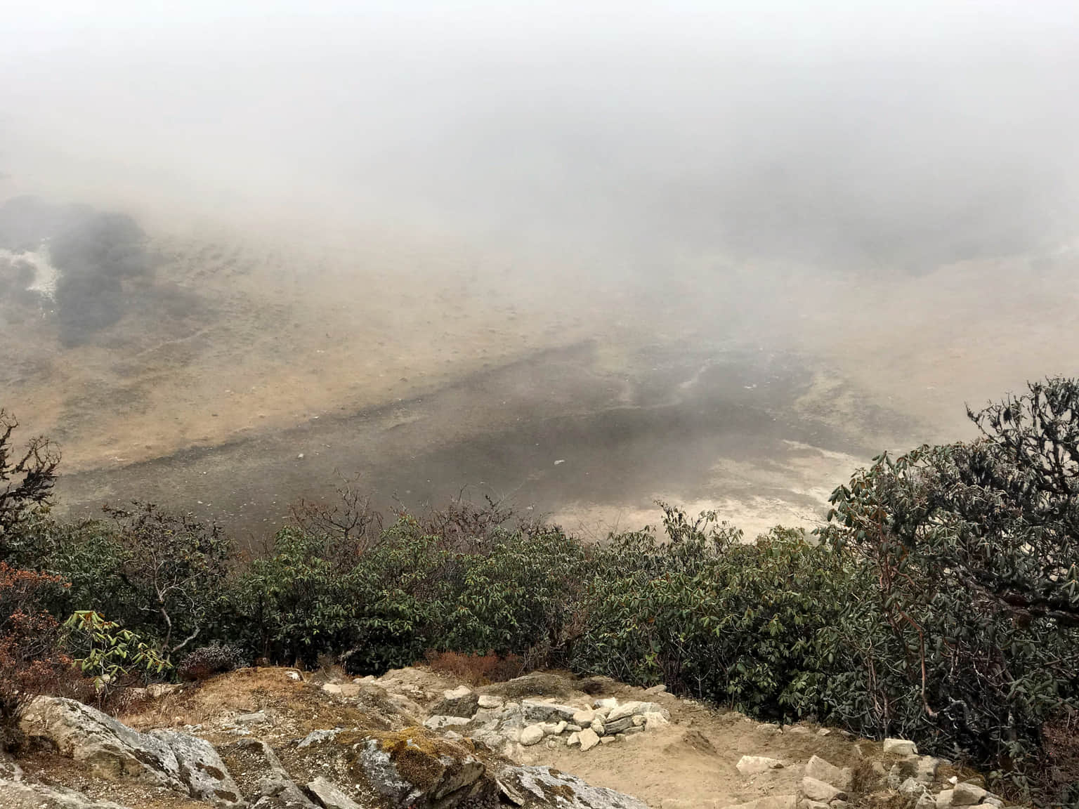 Photo from Rajesh Sharma's trip