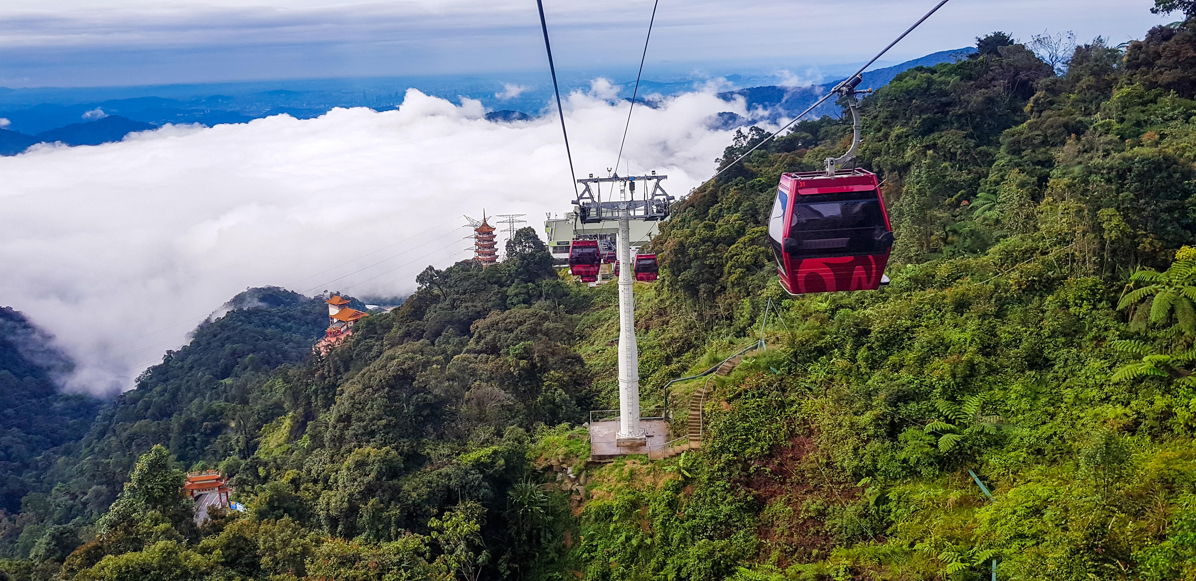 About Us For Genting Skyway Cable Car