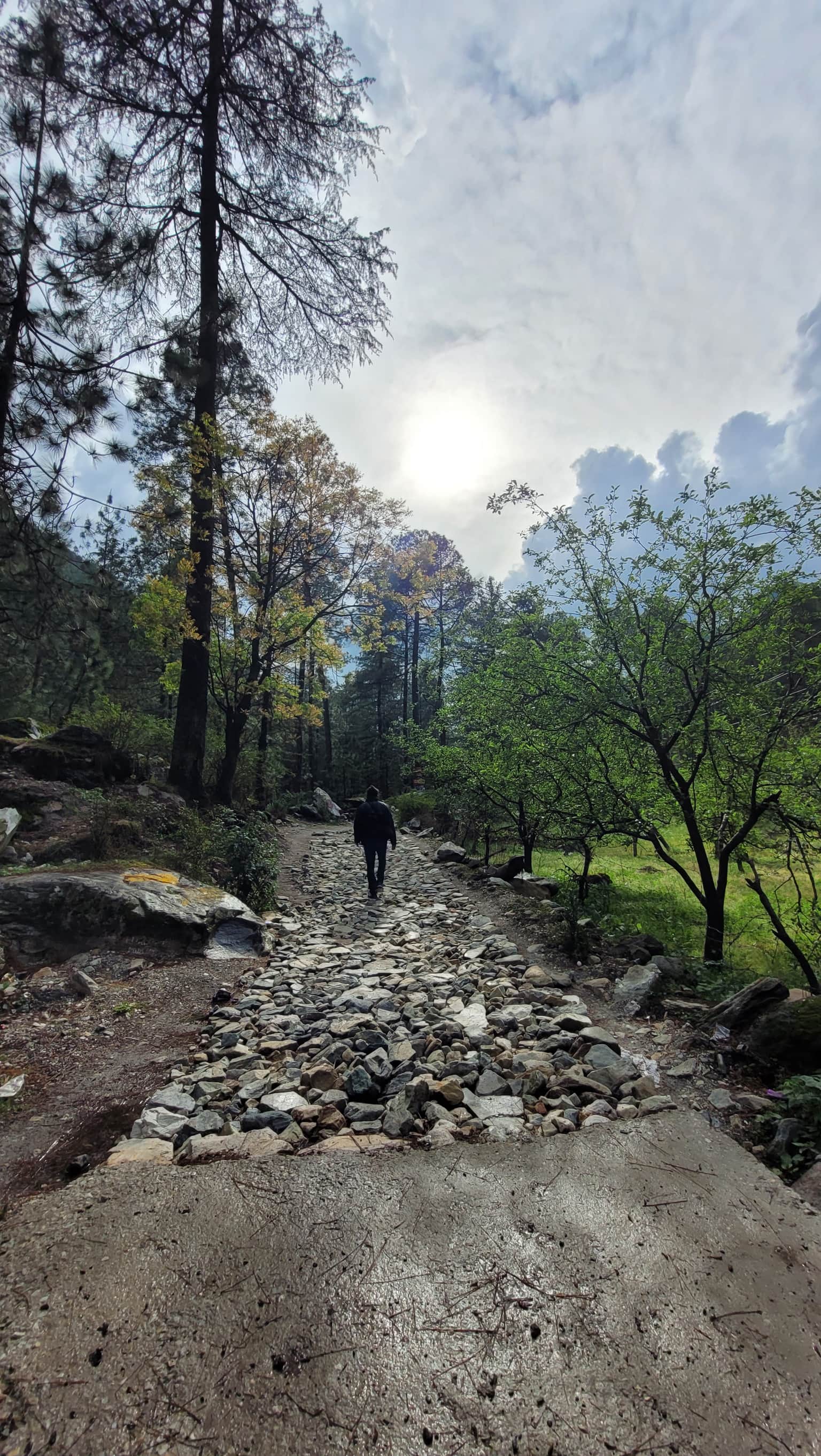 Photo from Prateek Agarwal's trip