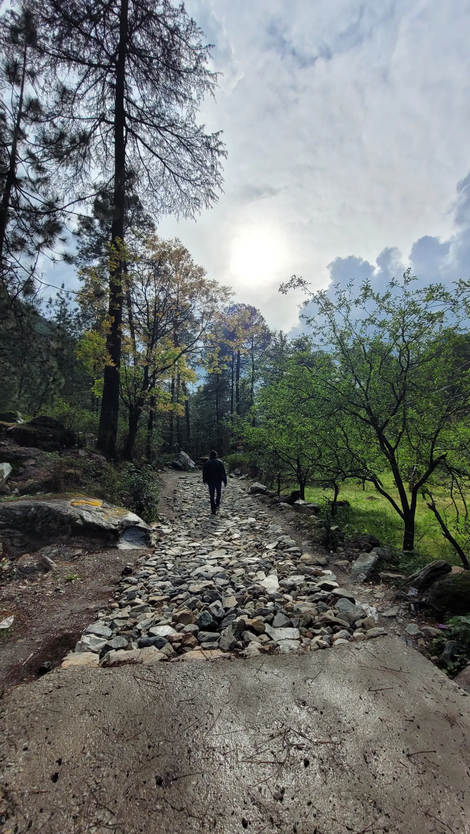 Photo from Prateek Agarwal's trip