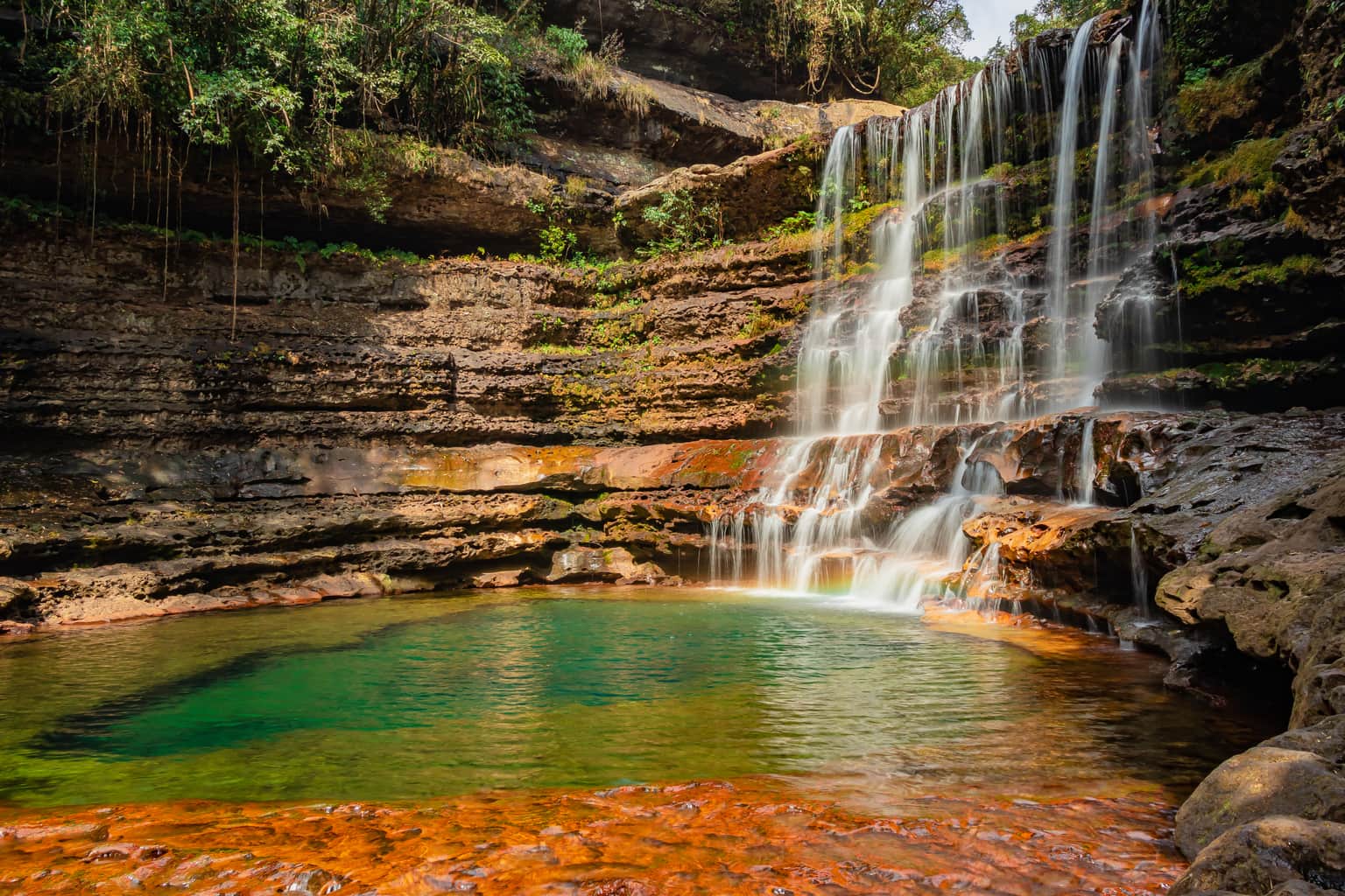 Explore the Beautiful Waterfalls of Meghalaya