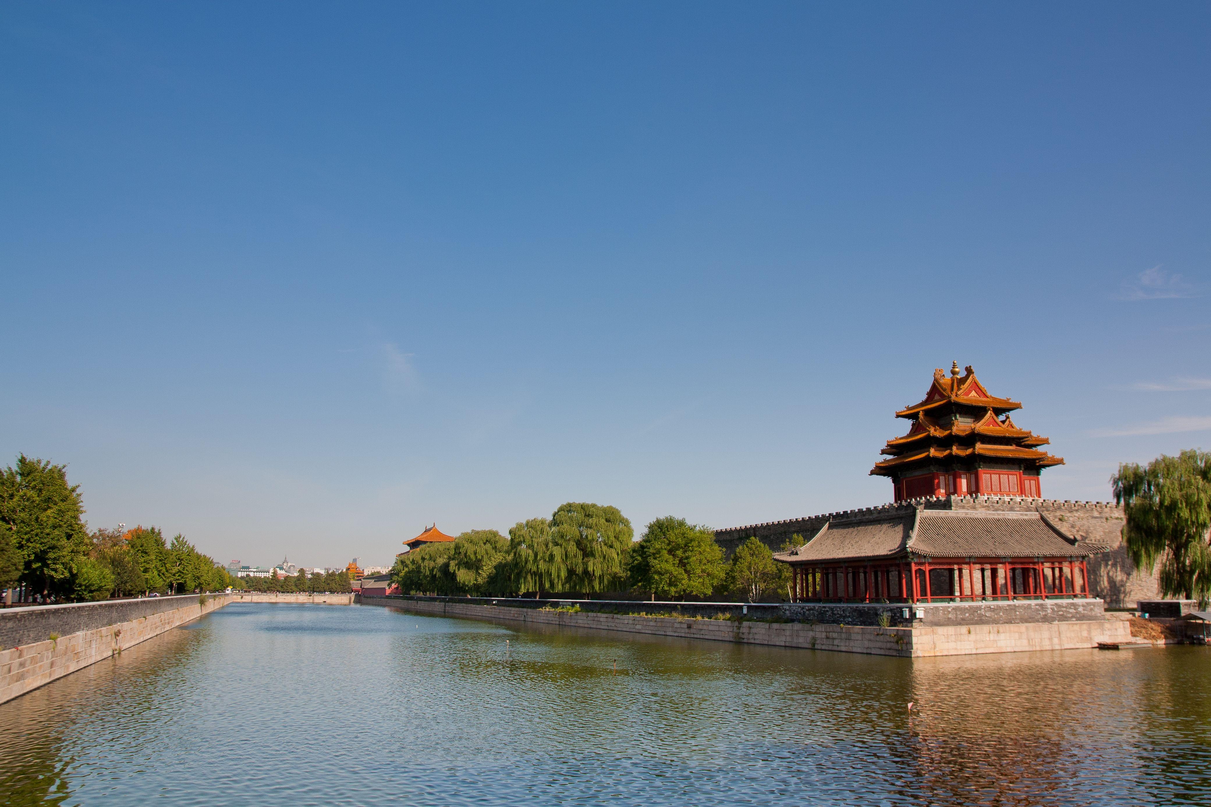 Things To Do In Beijing