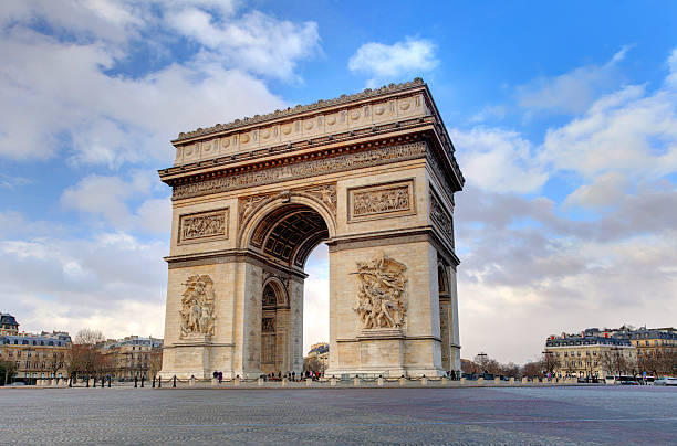 Get an Insightful View of the Arc De Triomphe
