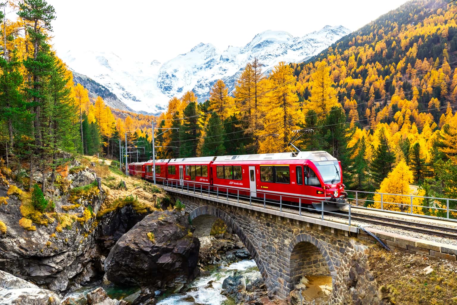 Swiss Flexi Pass