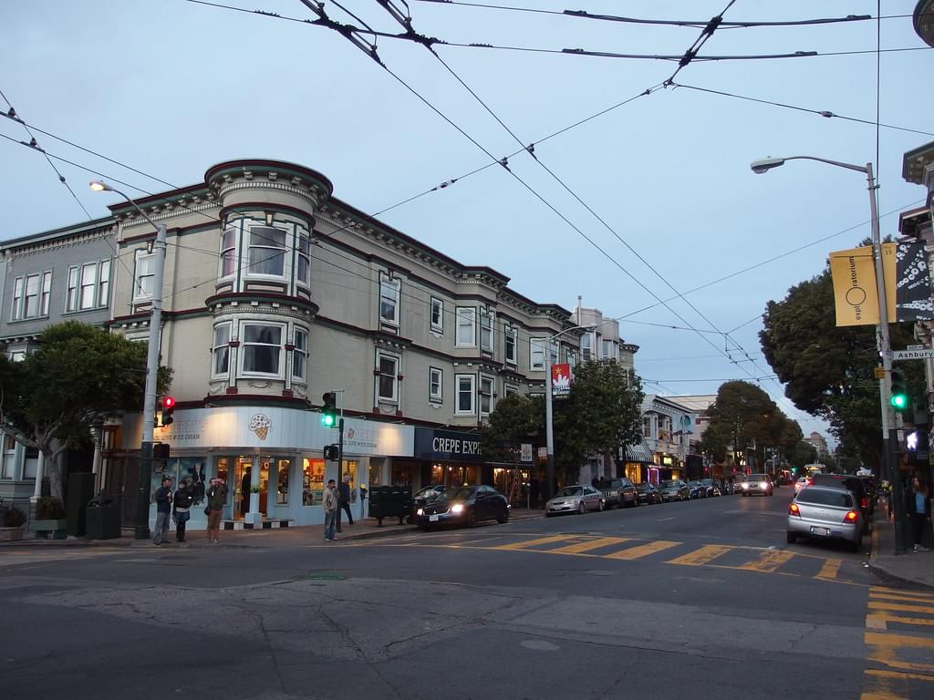 Haight-Ashbury, San Francisco Overview