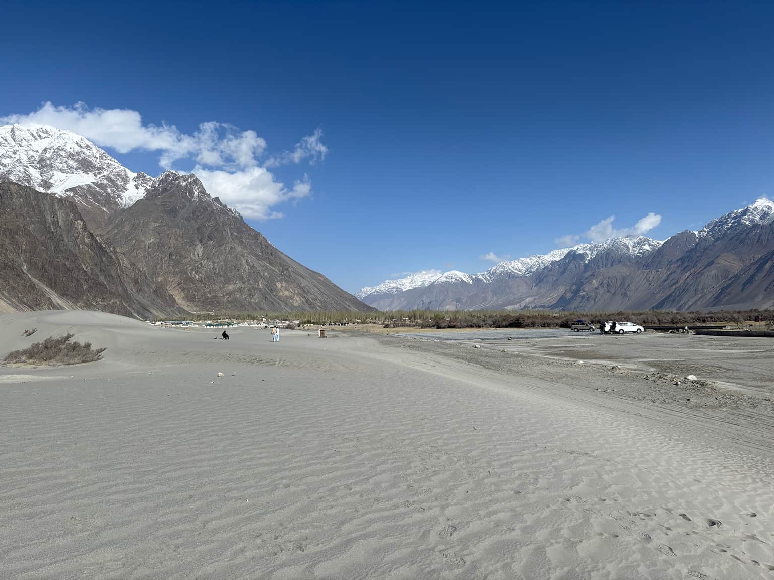 Photo from shikha yadav's trip
