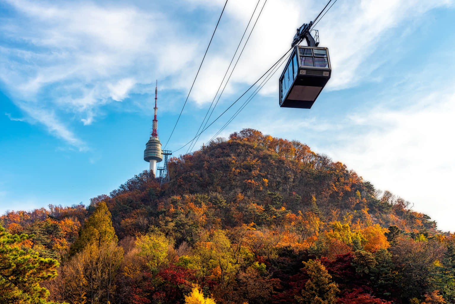 Namsan Cable Car, <em>Seoul</em>