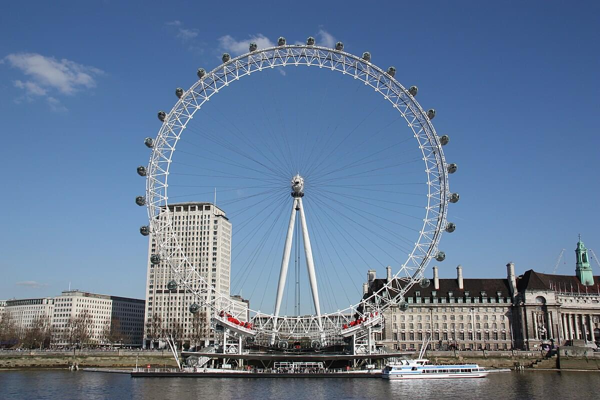 London Eye Overview