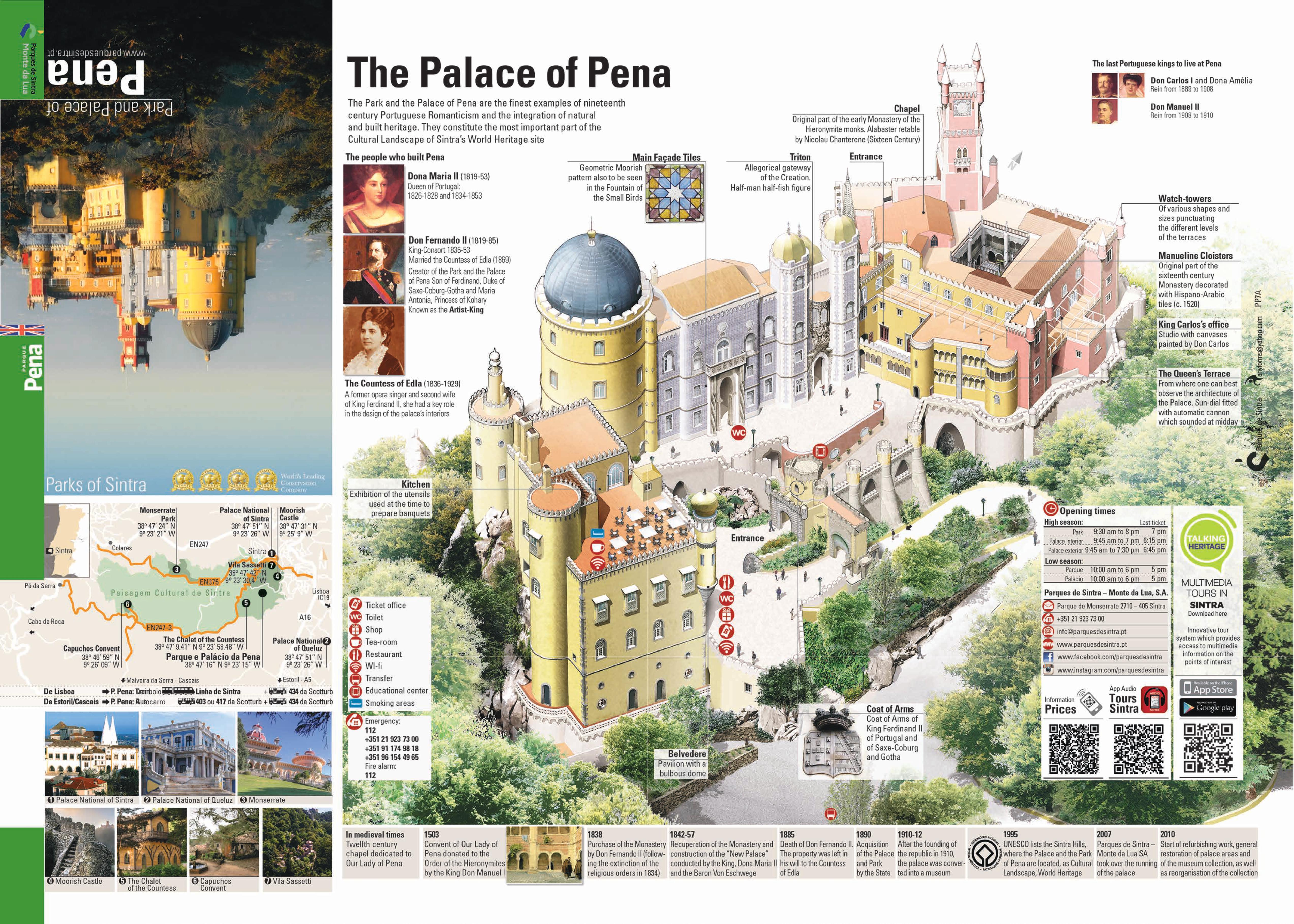 Pena Palace Map