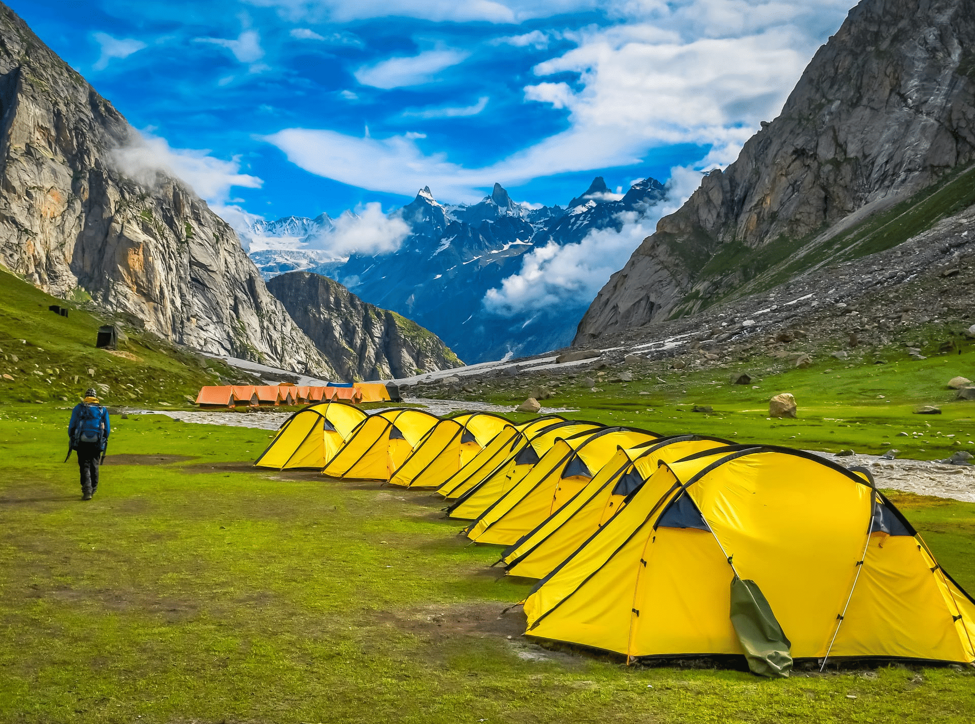 Best Himalayan Camps Around Delhi