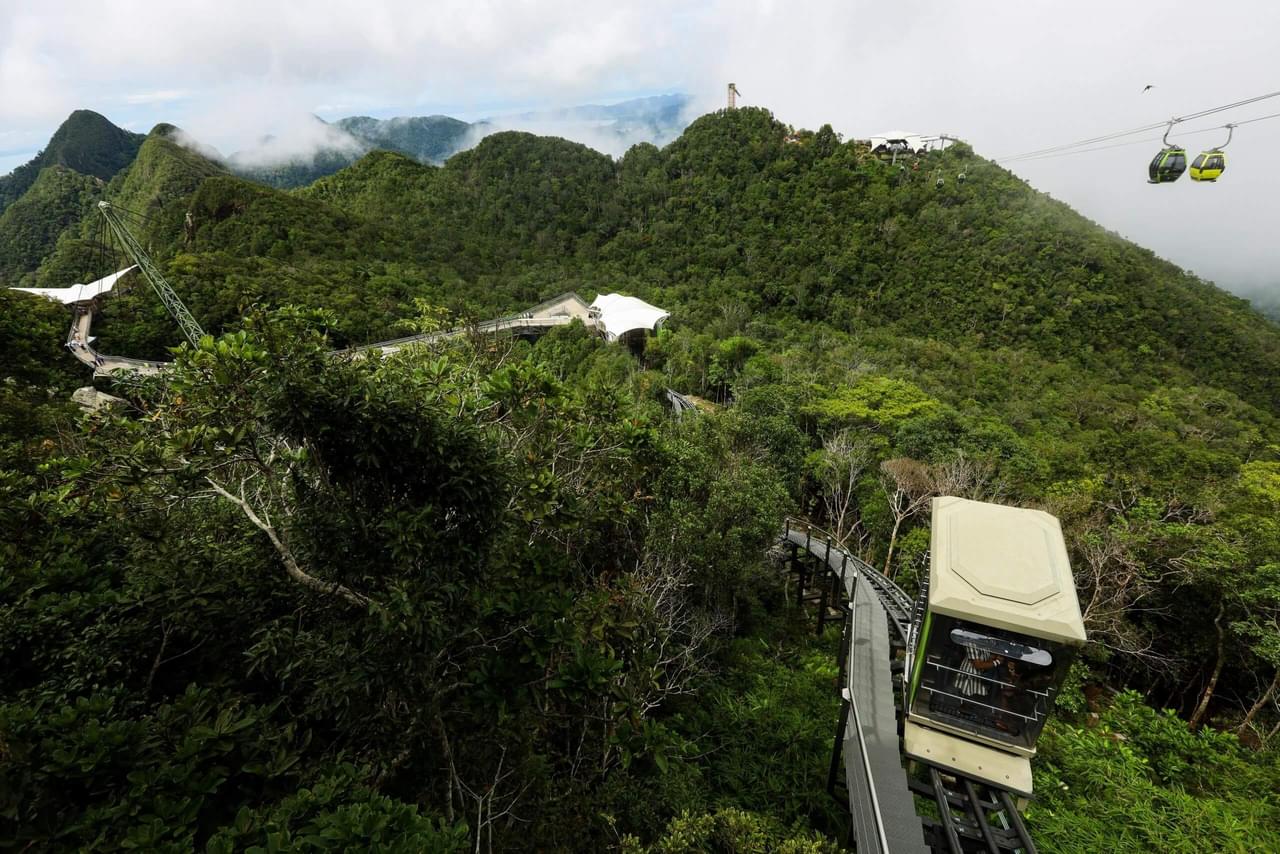 SkyGlide LangKawi