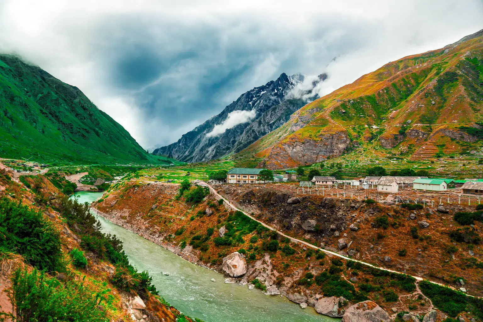 Badrinath Tour Package with Rishikesh