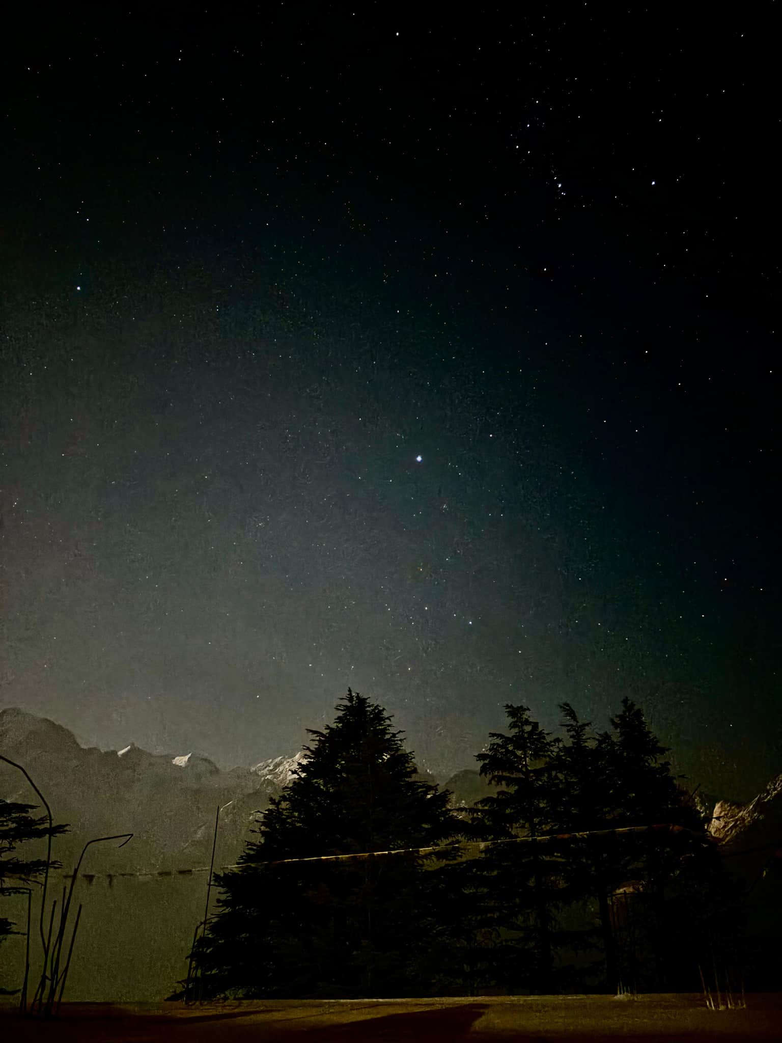 Photo from Gaurav Soni's trip