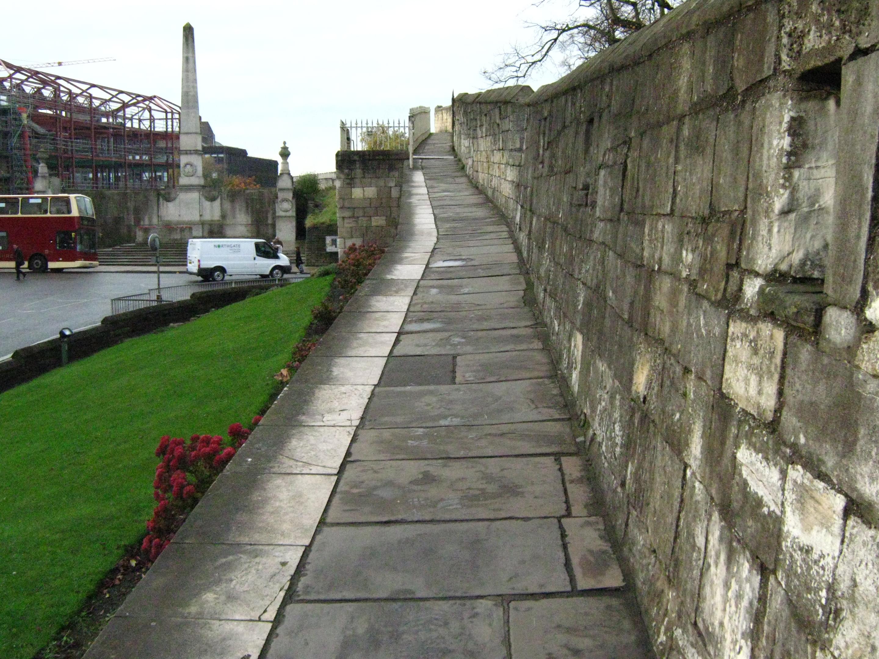 York City Walls Overview