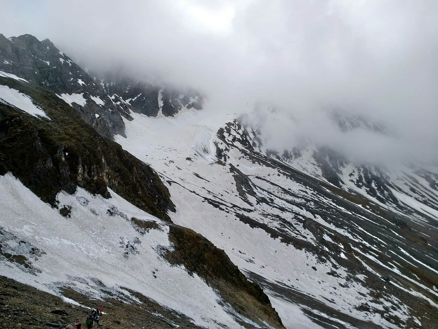 Photo from Abhijeet Saxena's trip