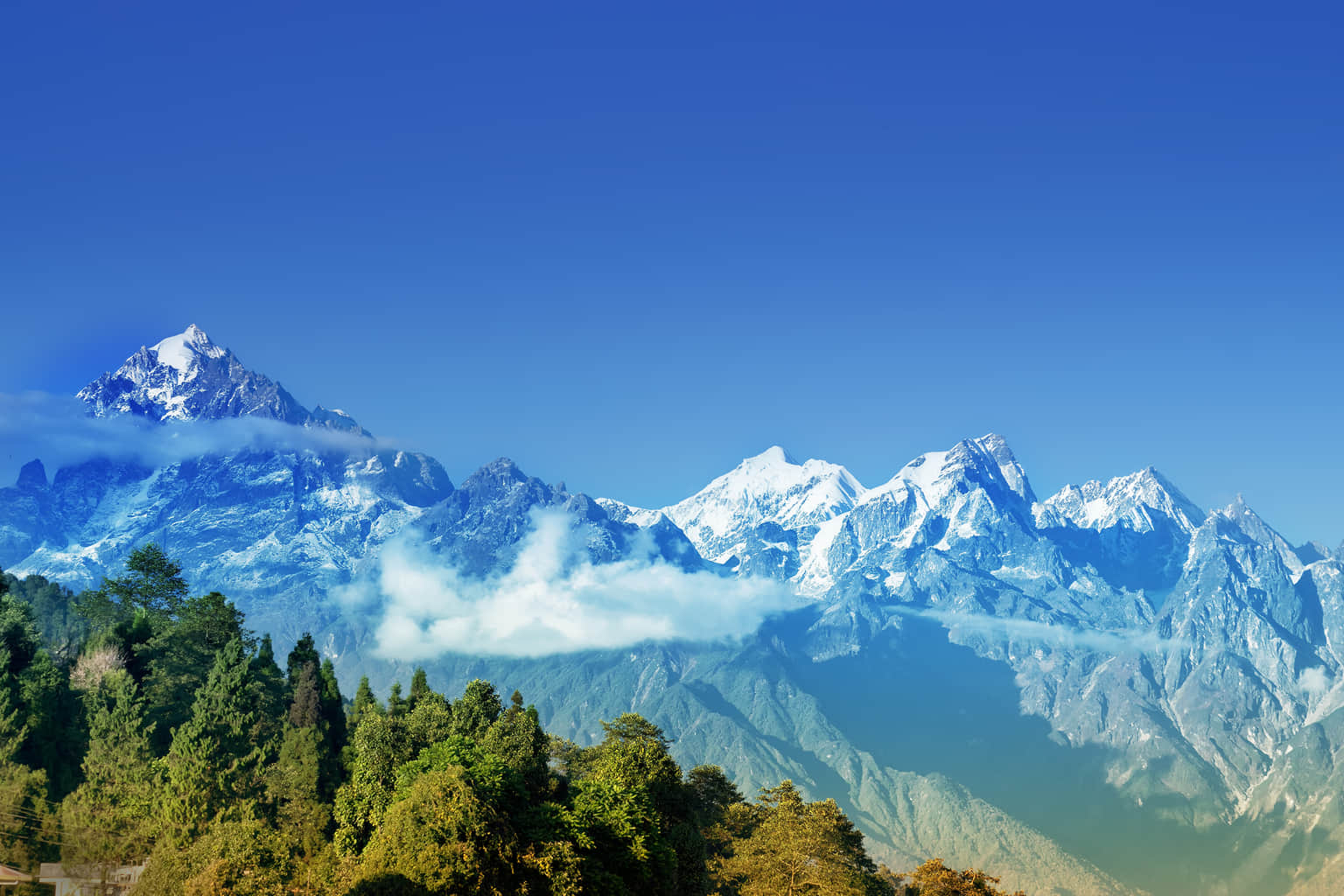 Tips to Visit Sikkim