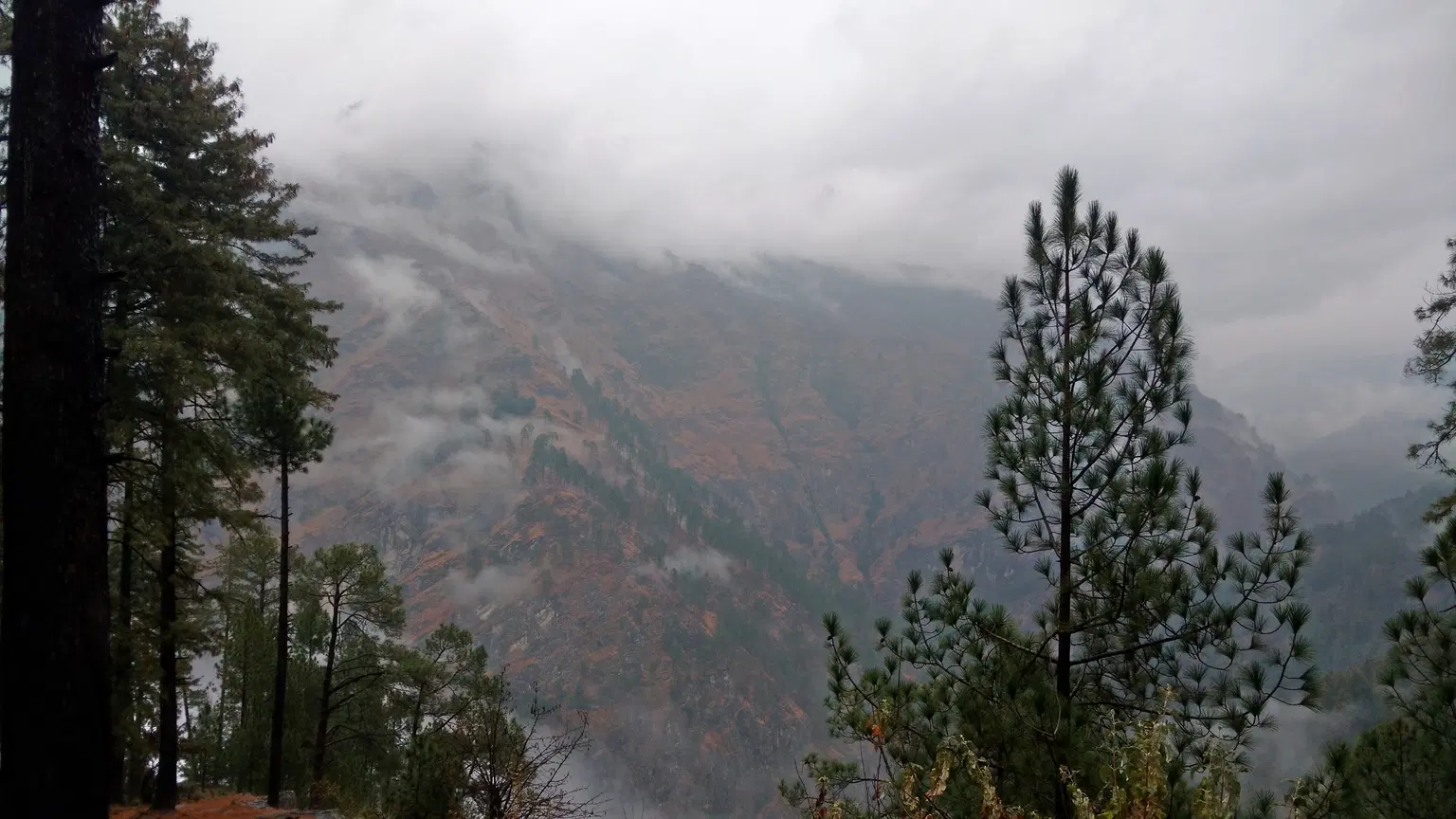 Photo from Vishwamitra Malik's trip