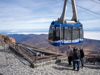 Mount Teide Cable Car Return Tickets