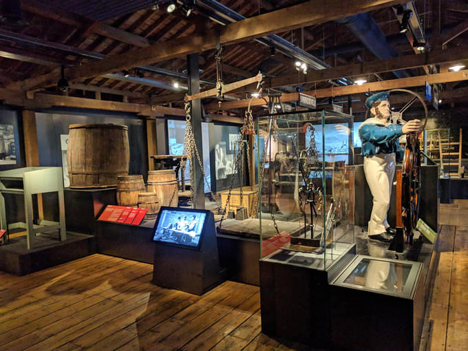 Museum Of London Docklands