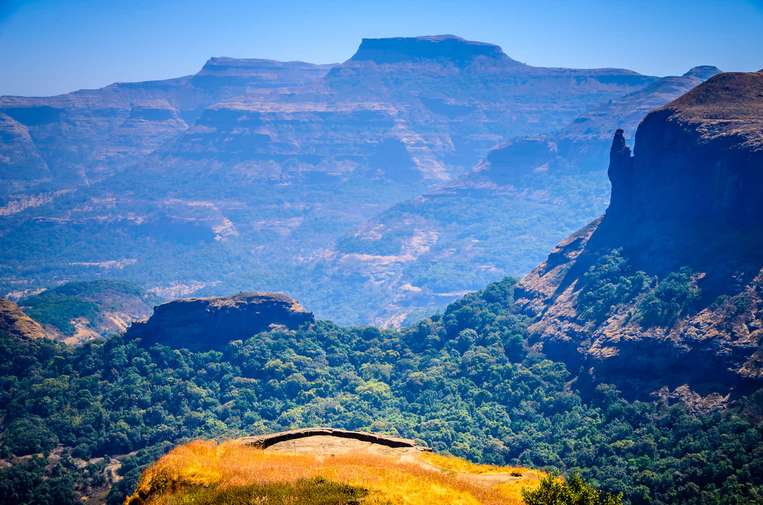 Trekking Departures From Bangalore