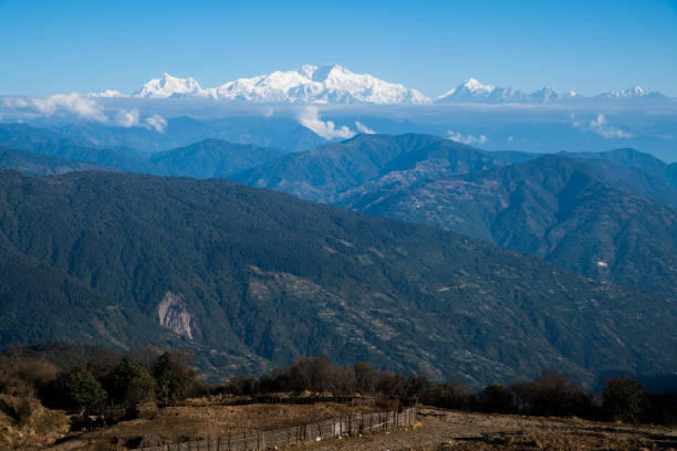 Marvel at Stunning Viewpoints