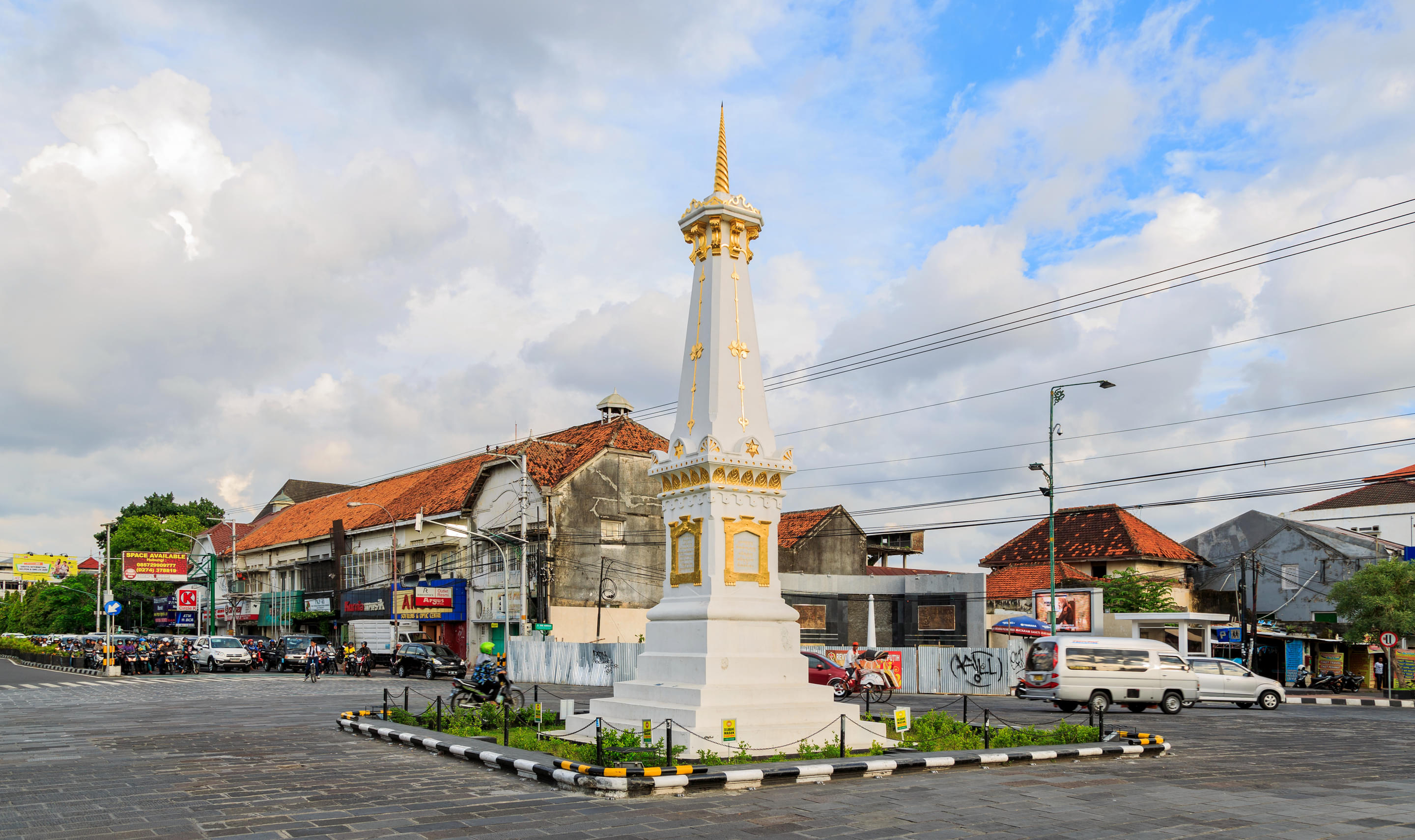 Yogyakarta Overview