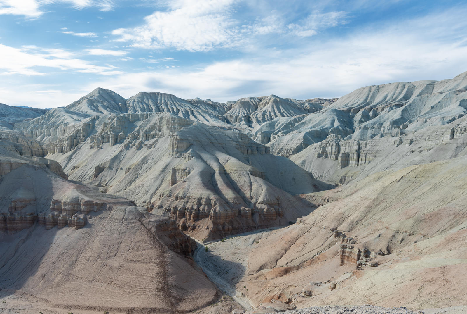 Aktau Mountains Overview