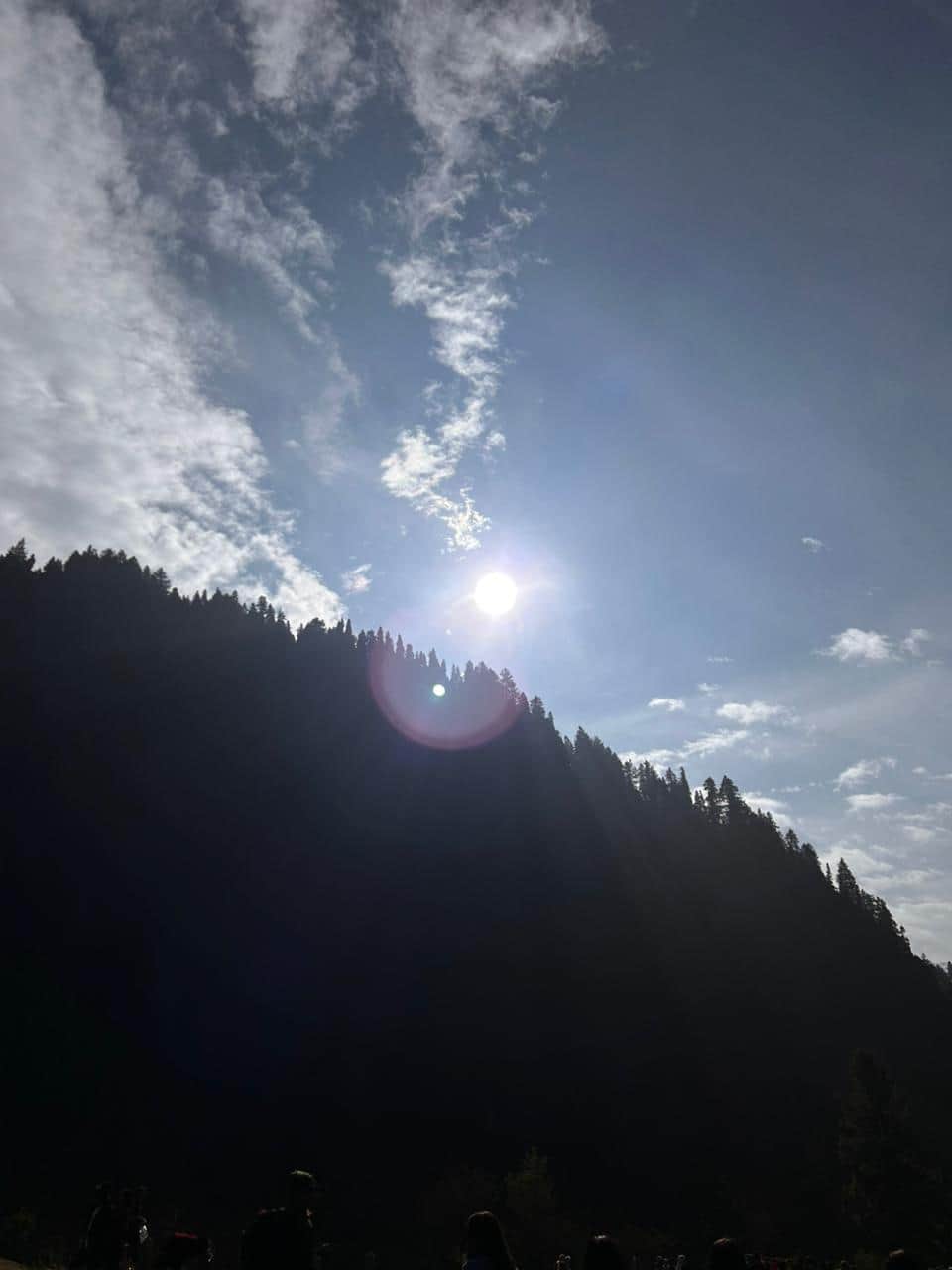 Photo from Prateek Singh's trip