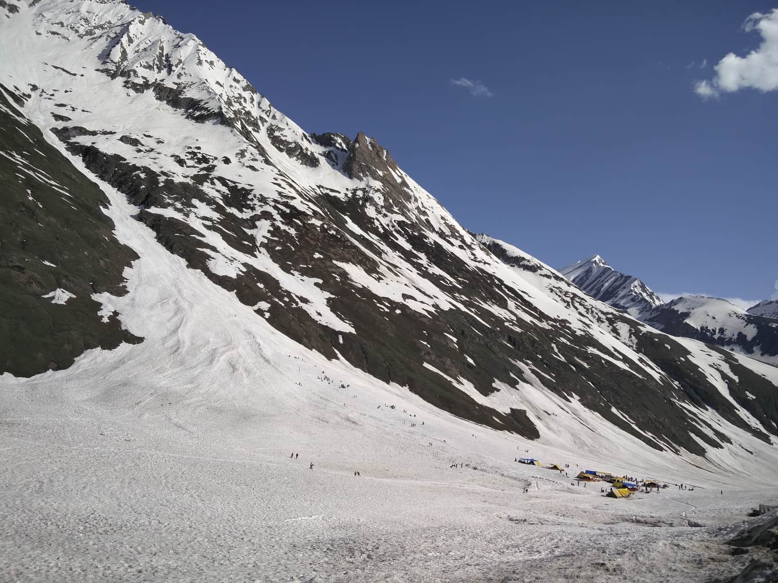 Zero Point, Sonmarg
