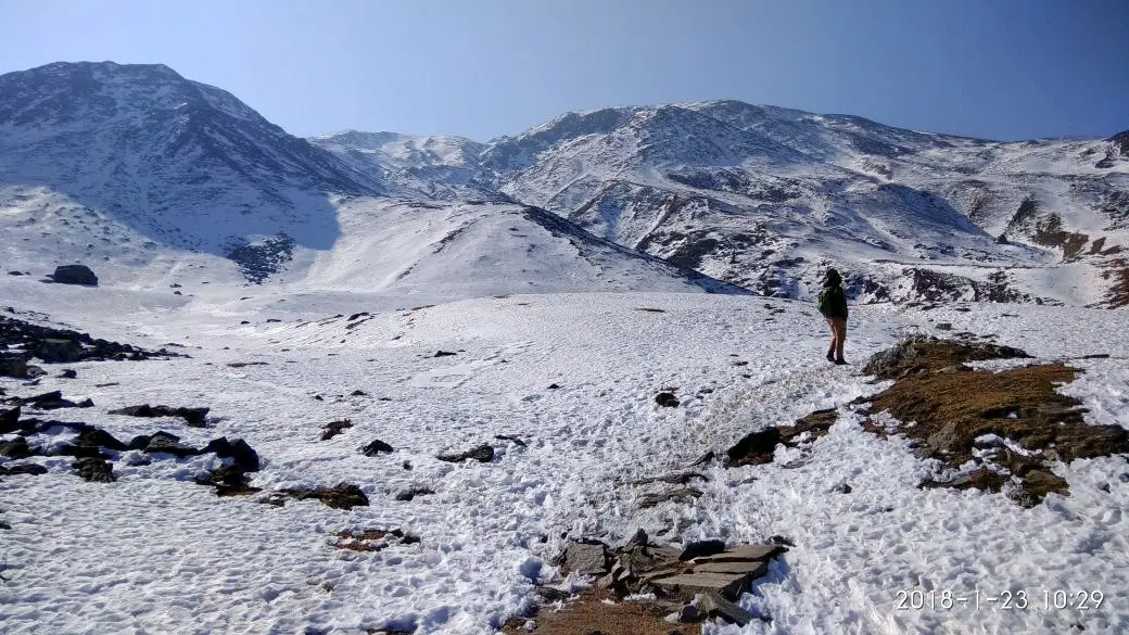 Photo from Priyesh 's trip