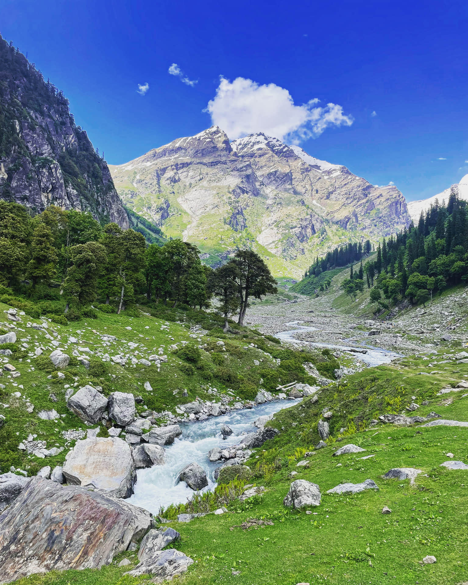 Photo from Aman  Purohit's trip