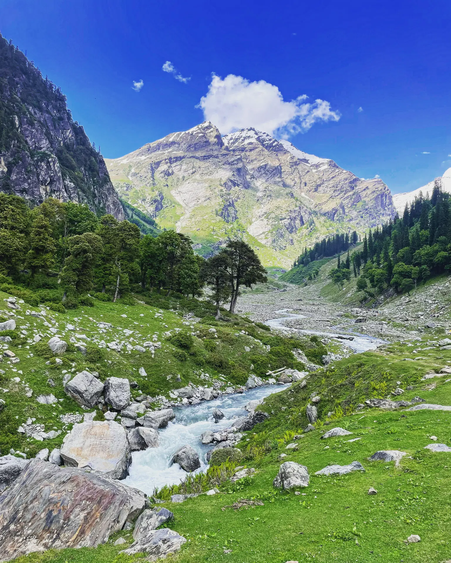 Photo from Aman  Purohit's trip