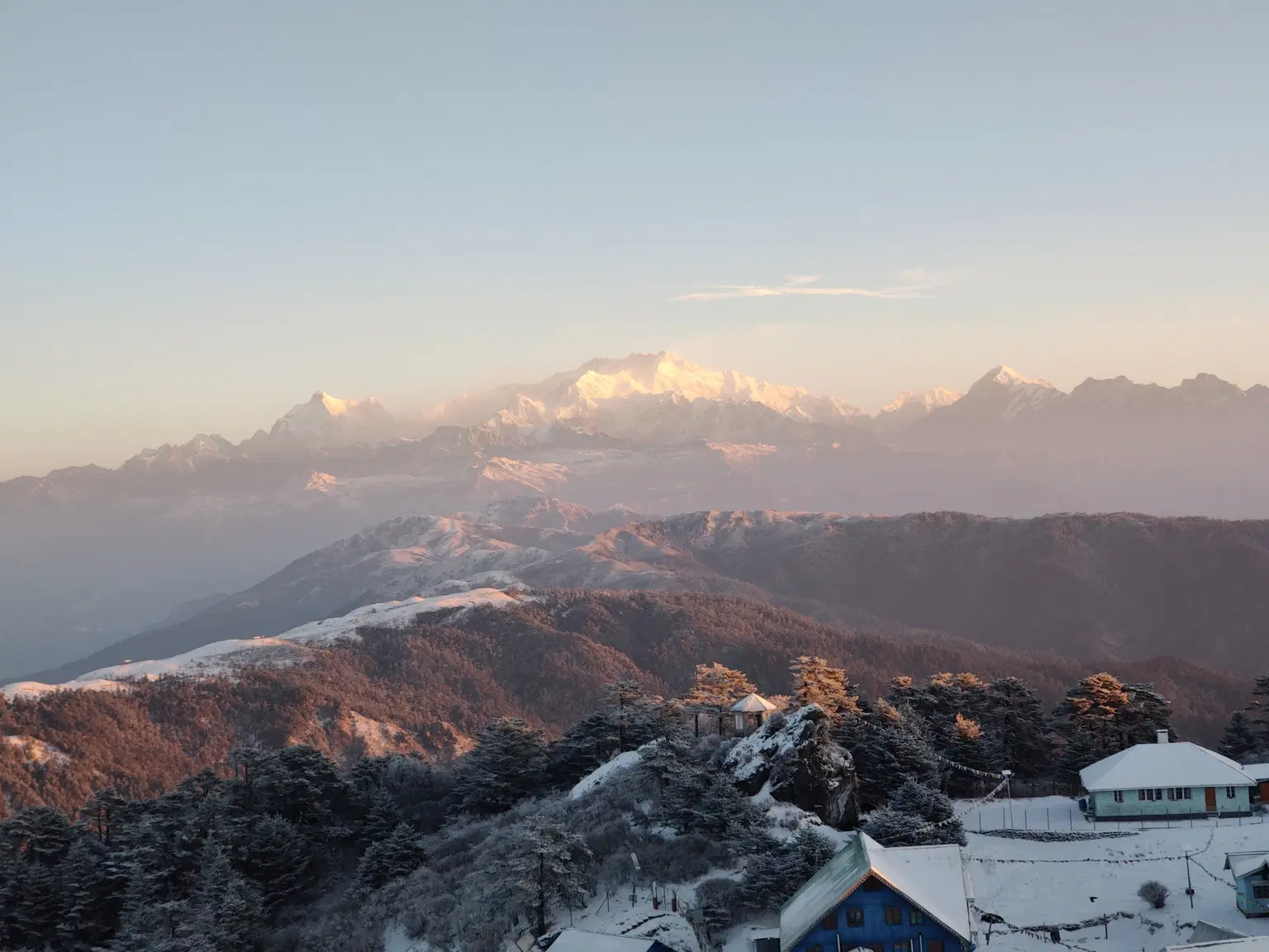 Photo from Satya Das's trip