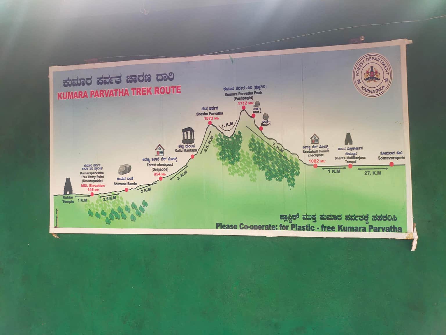 Photo from Shreyas C N's trip