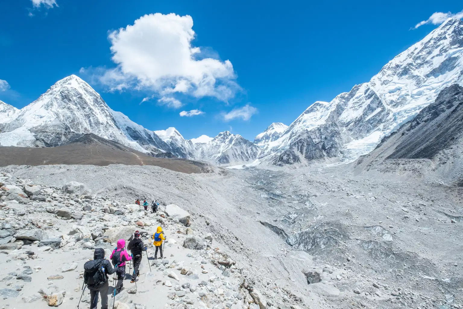Leh Ladakh Getaway | With Siachen Base Camp