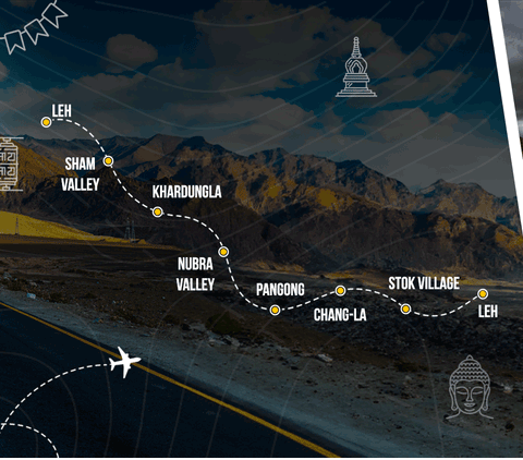 Destinations Image