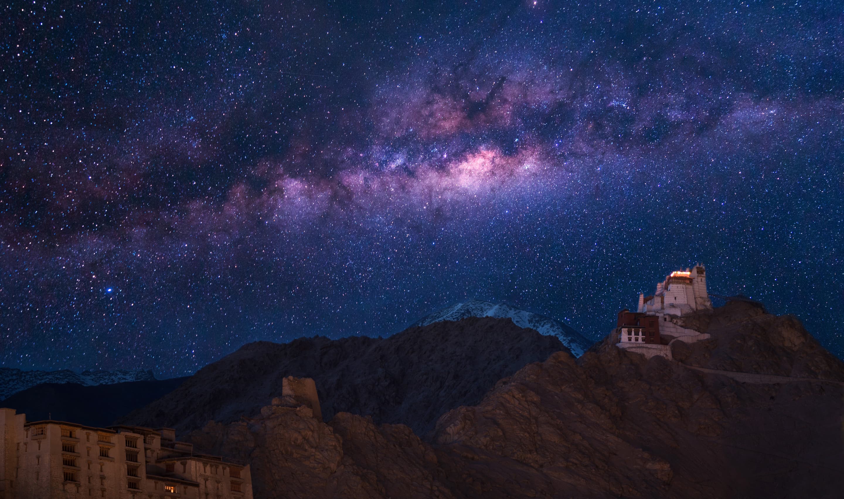 Activities to do in Ladakh