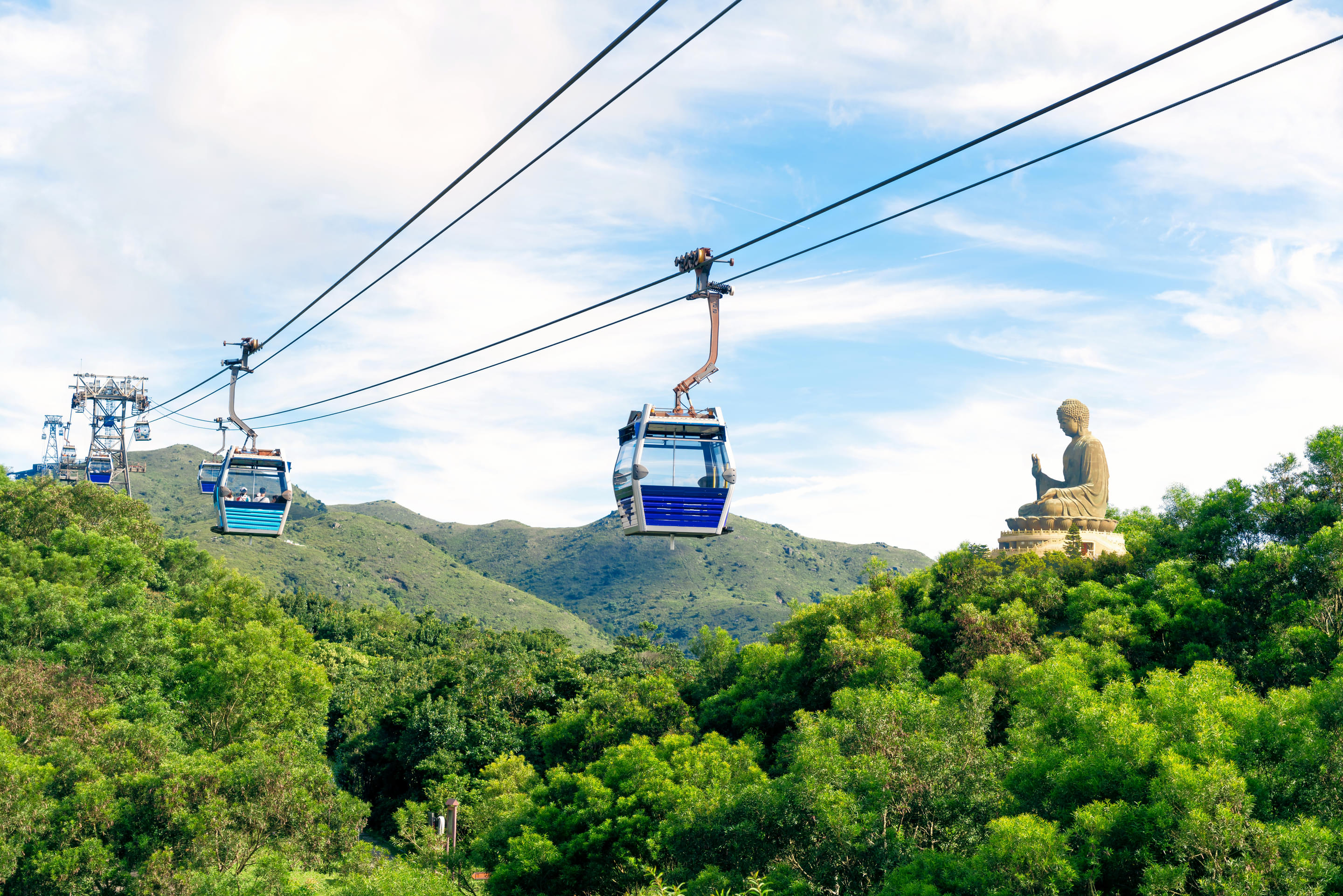 Ngong Ping 360 Overview