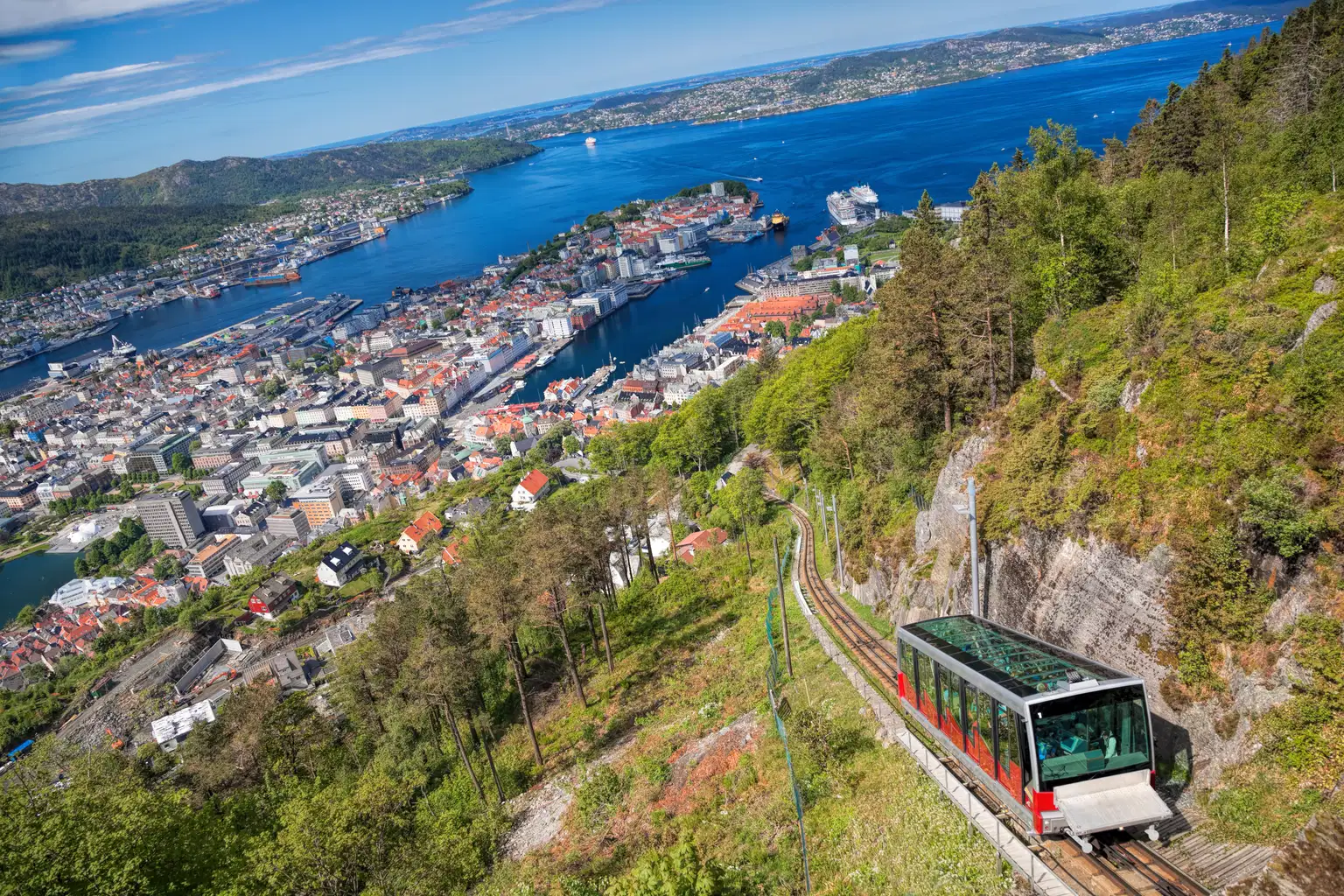 Floibanen Funicular Tickets